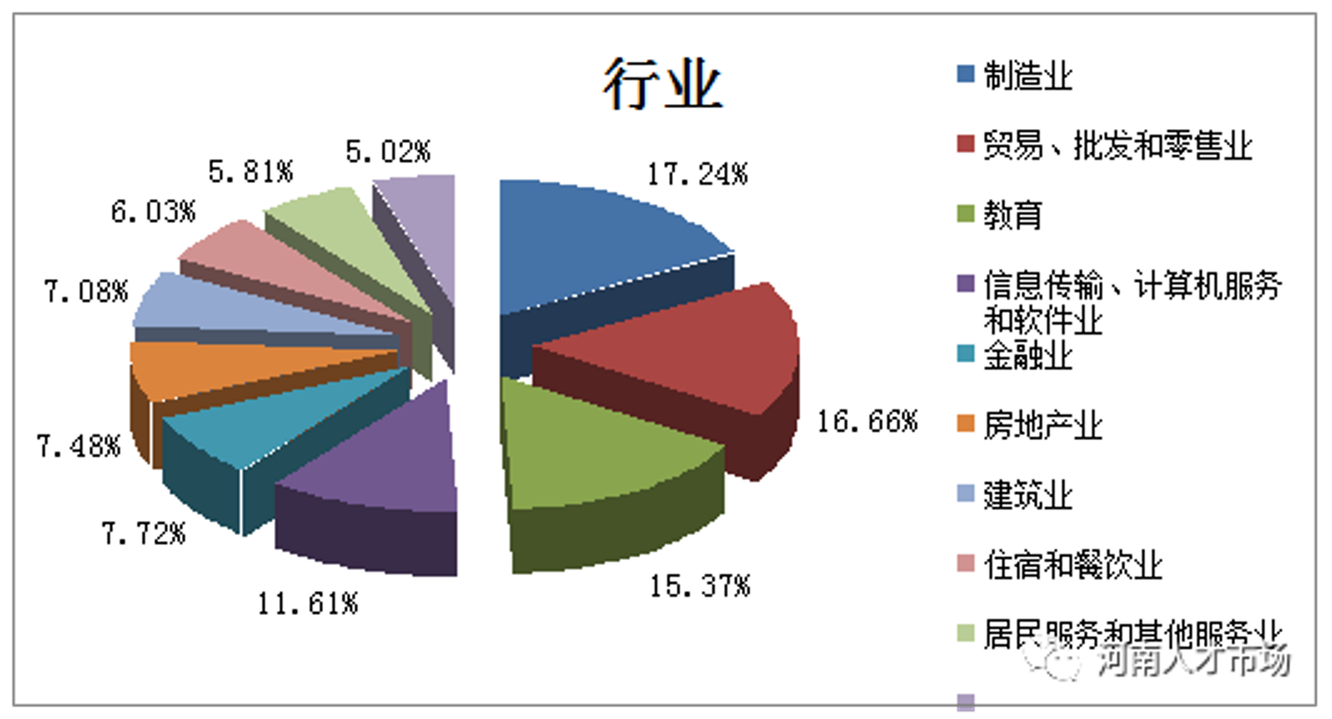 大德顺贸易