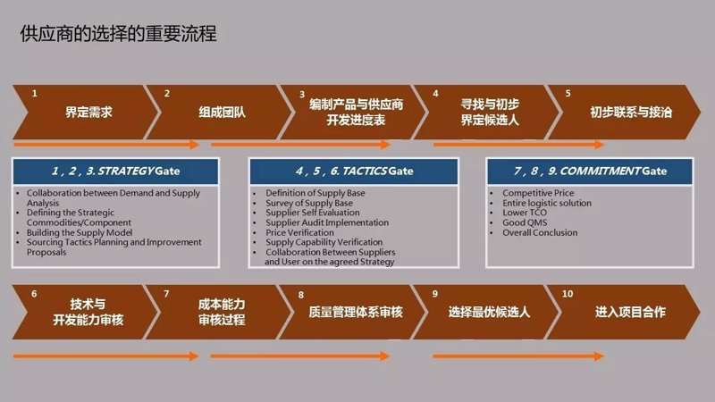 张家港贸易公司的行业动态观察